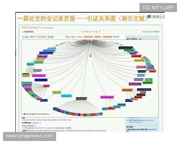 《数据分析揭示皇家马德里未来发展趋势及潜在挑战》